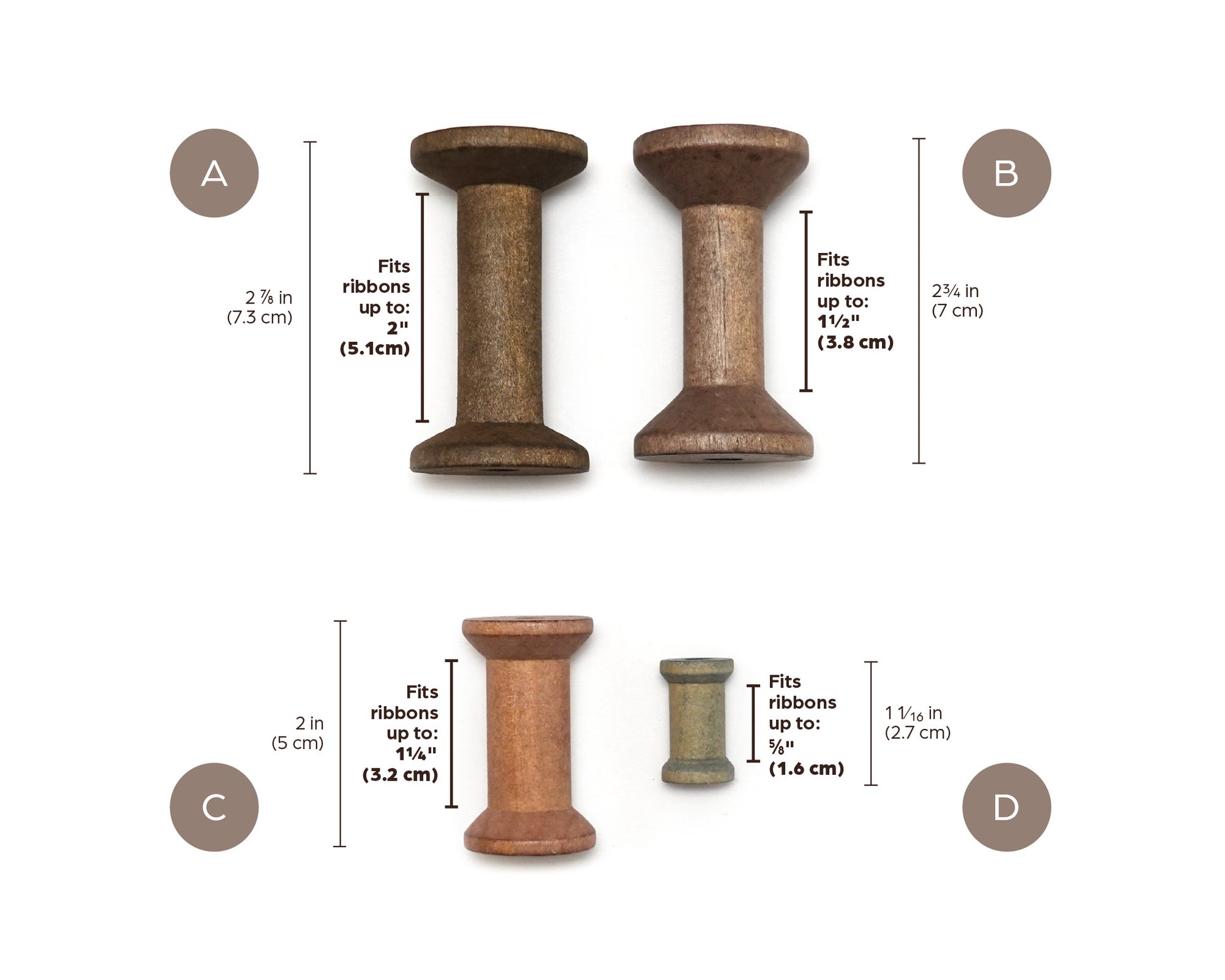 Description of spool sizes from sizes A to D