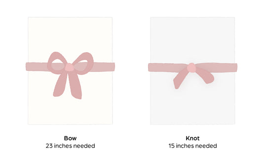 How much ribbon do I need to order?